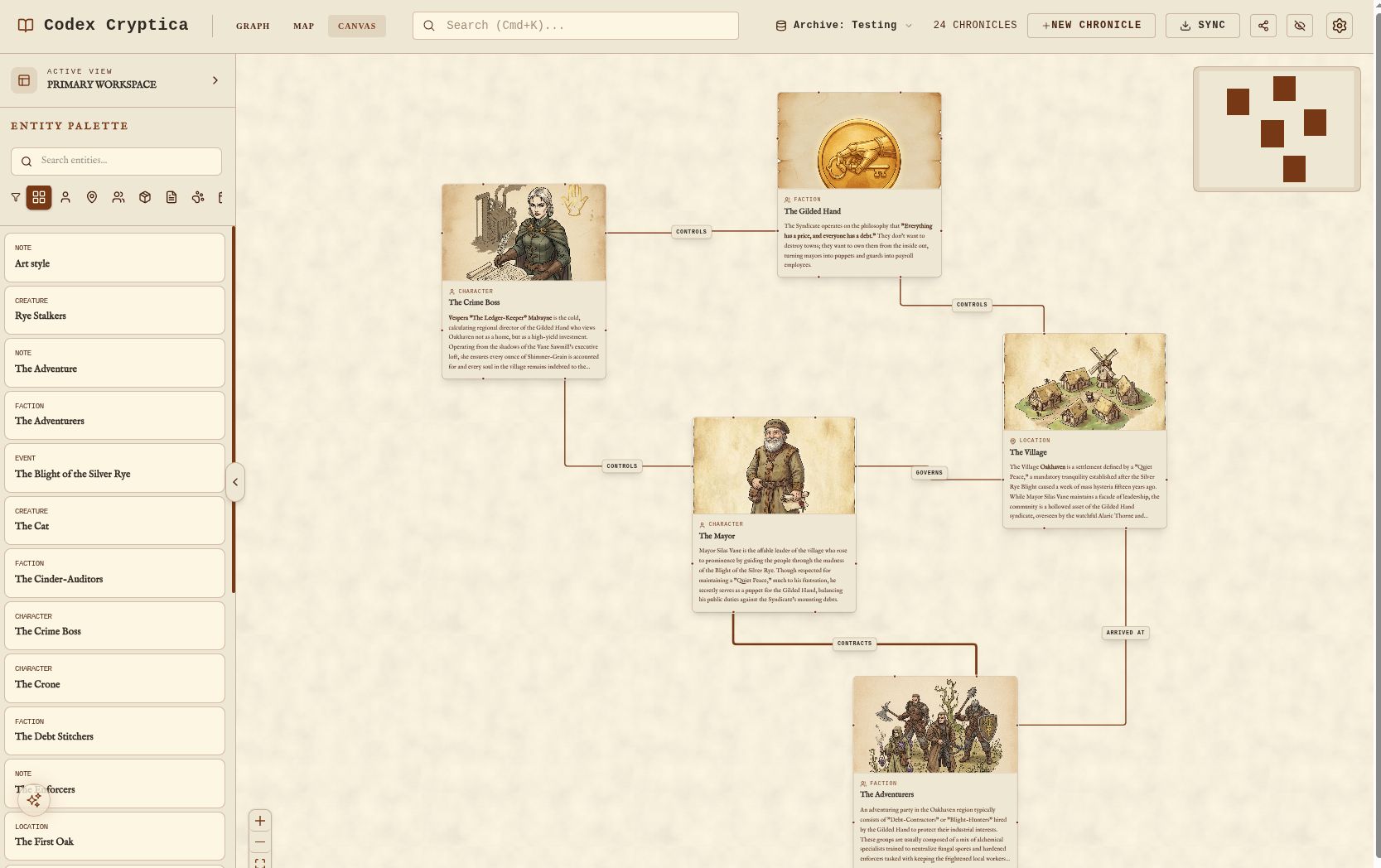 Custom Strategy Board