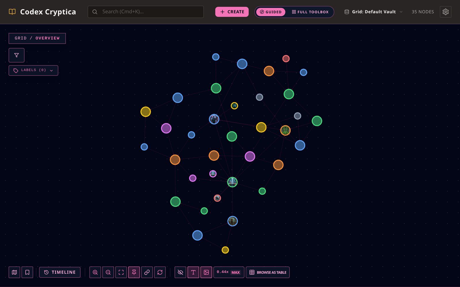 The entity explorer open beside a 35-entity campaign graph, listing characters, factions and locations.