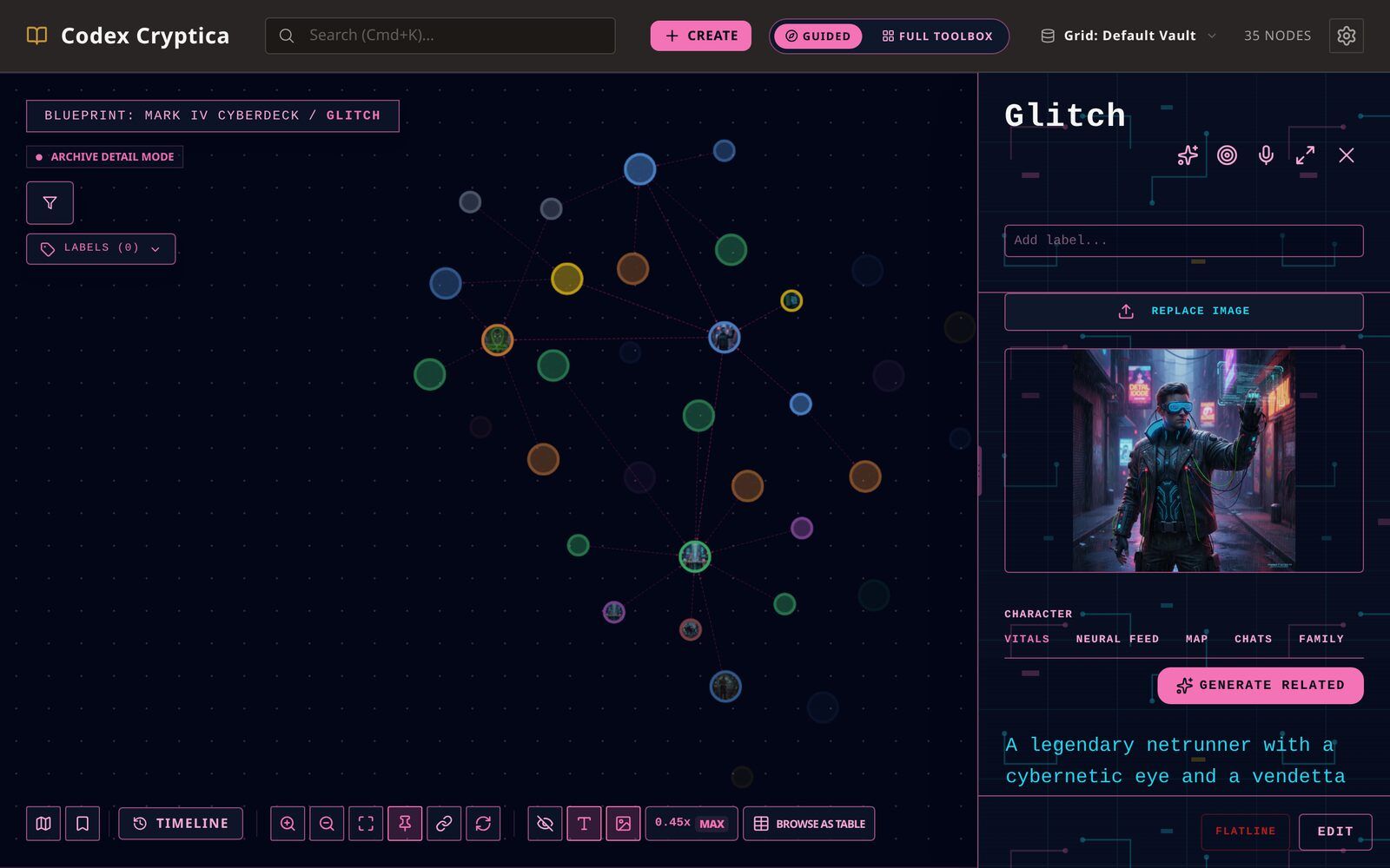 A campaign graph of 35 linked entities with one netrunner selected, their connections highlighted across the web.