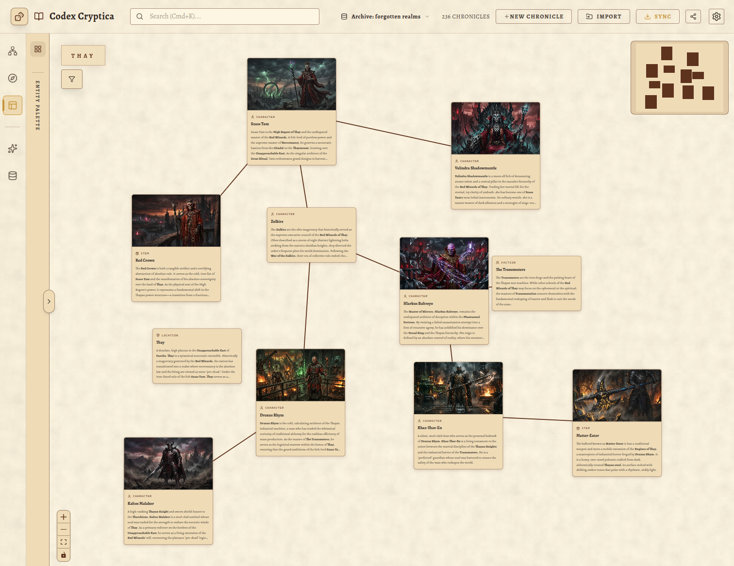 Custom Investigation Murder Board