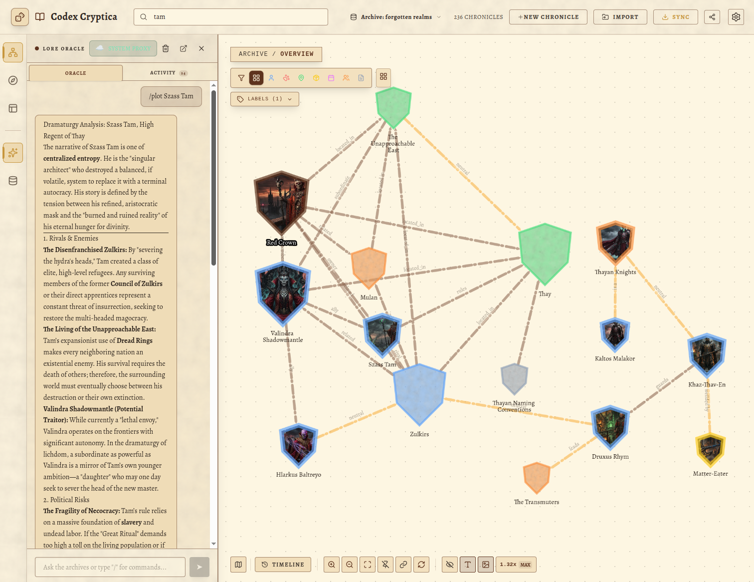 Oracle Plot Analysis